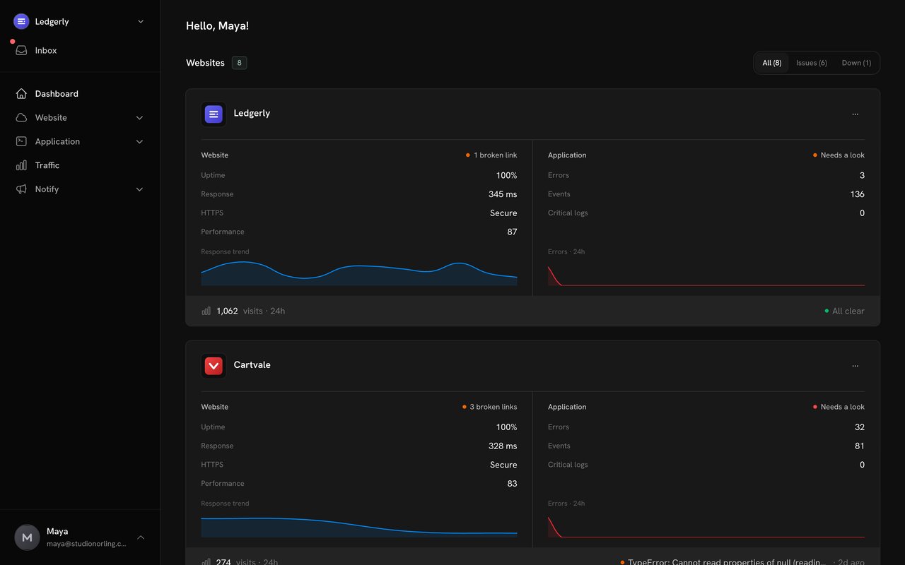 Ranetrace app dashboard screenshot