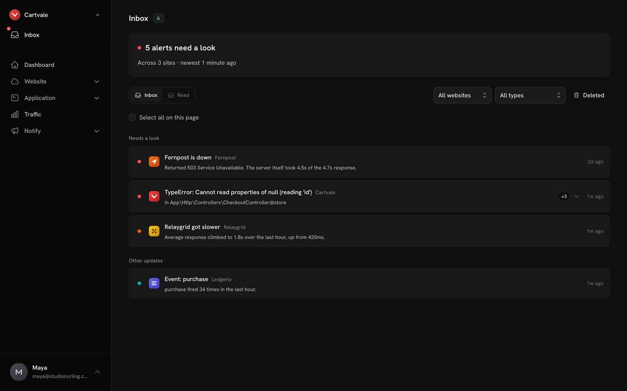 Ranetrace Instant alerts for uptime, errors & more screenshot