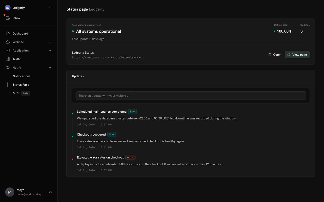 Ranetrace Public status pages screenshot